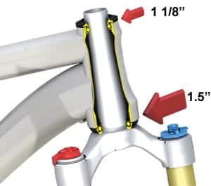 tapered fork to straight head tube adapter